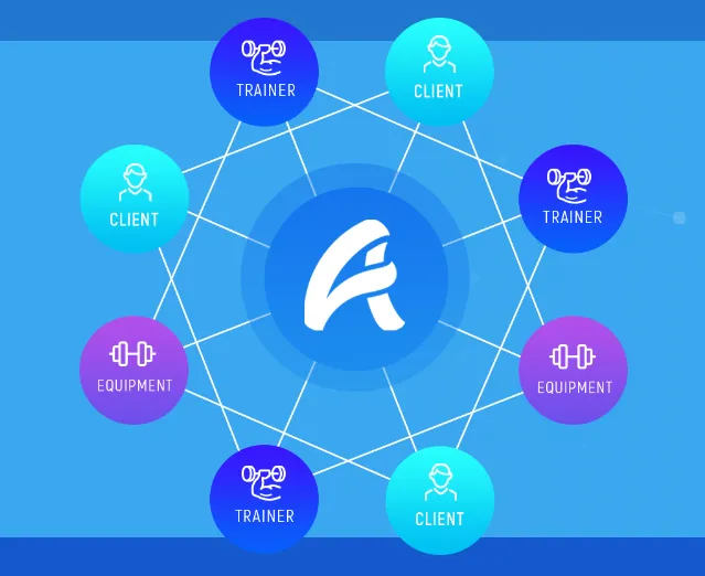 AllSporter ICO