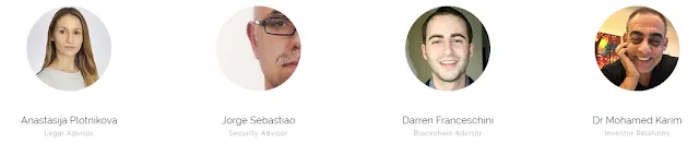 AiBB ICO