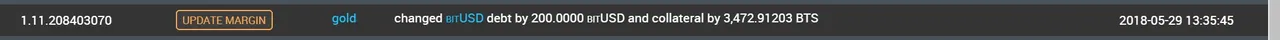 Debt and Collateral Bitshares bitUSD.jpg