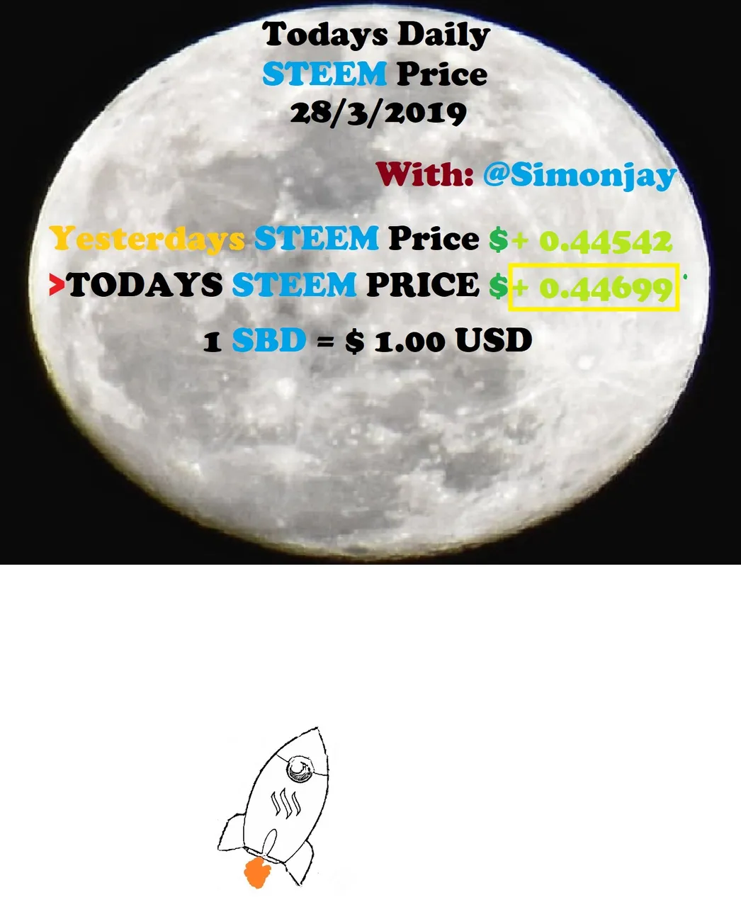 Steem Daily Price MoonTemplate29032019.jpg