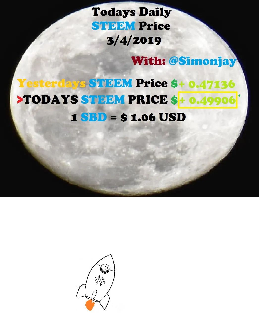 Steem Daily Price MoonTemplate03042019.jpg