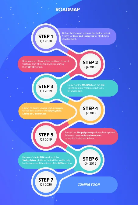 screenshot-www.skelpy.co-2019.02.02-21-18-09.png