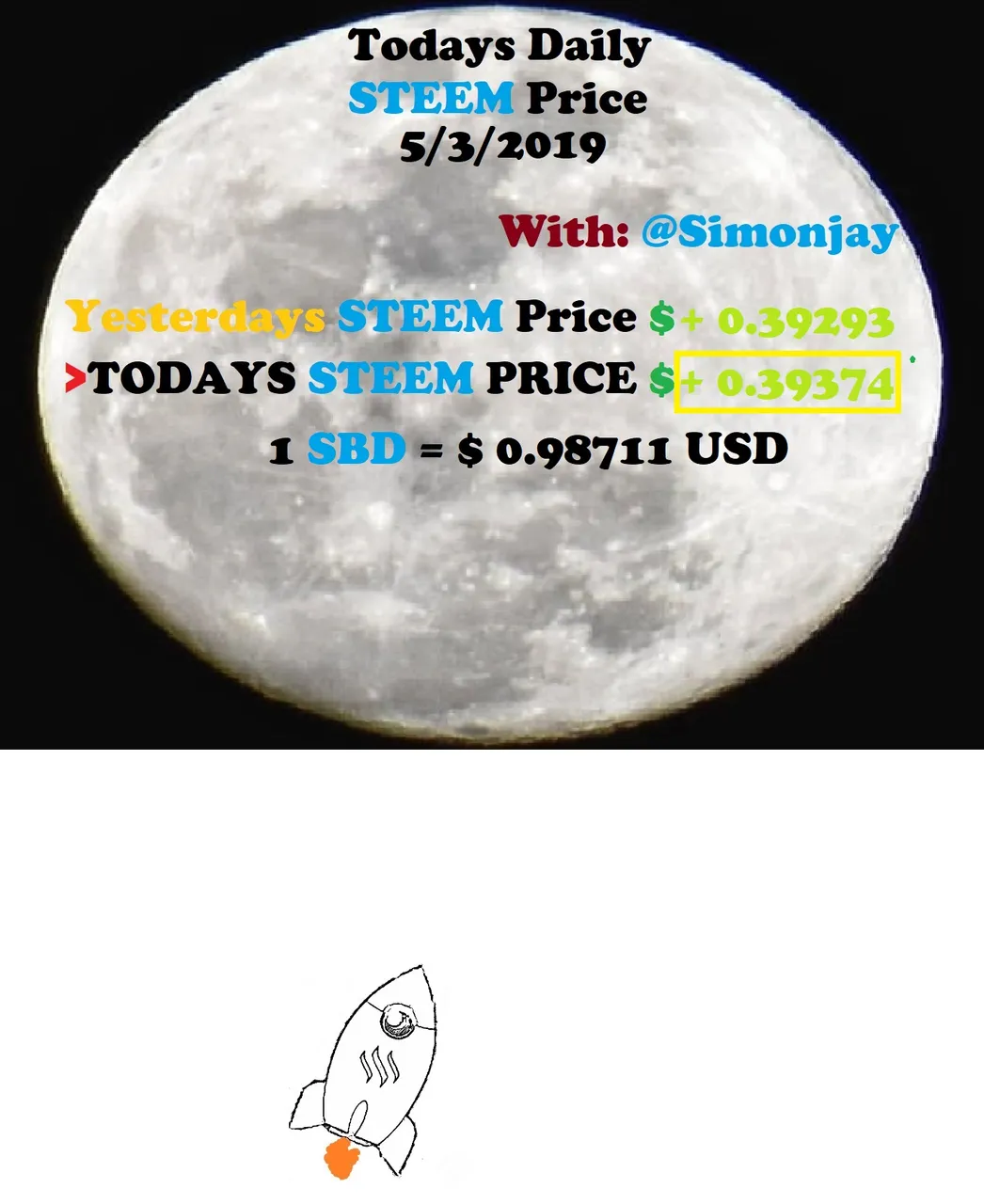 Steem Daily Price MoonTemplate05032019.jpg