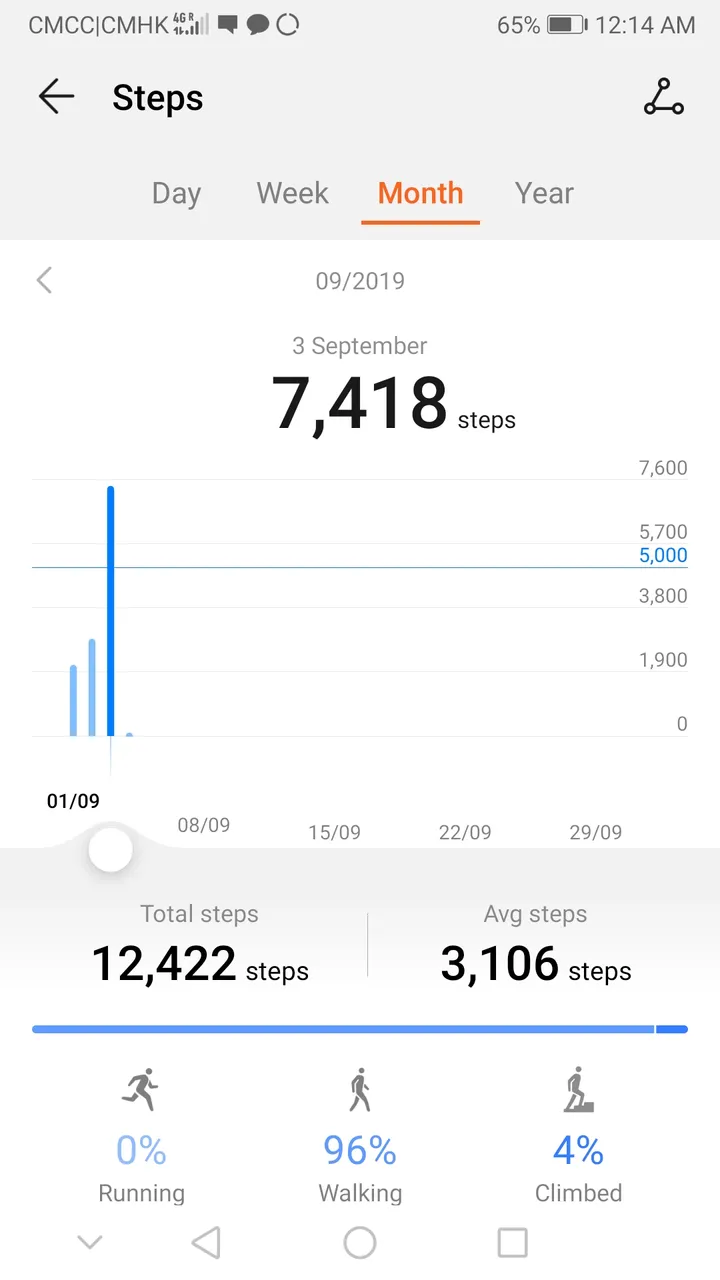 Screenshot_20190904_001432_com.huawei.health.jpg