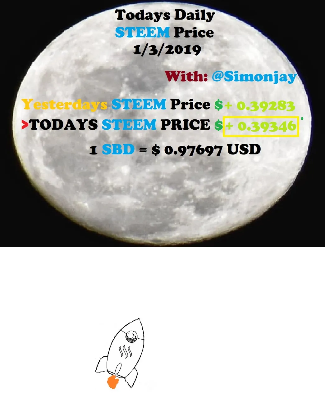 Steem Daily Price MoonTemplate01032019.jpg