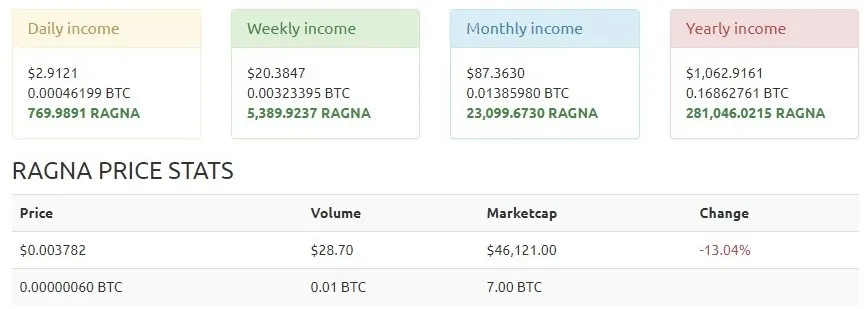 Screenshot Ragnarok (RAGNA) masternode.jpg