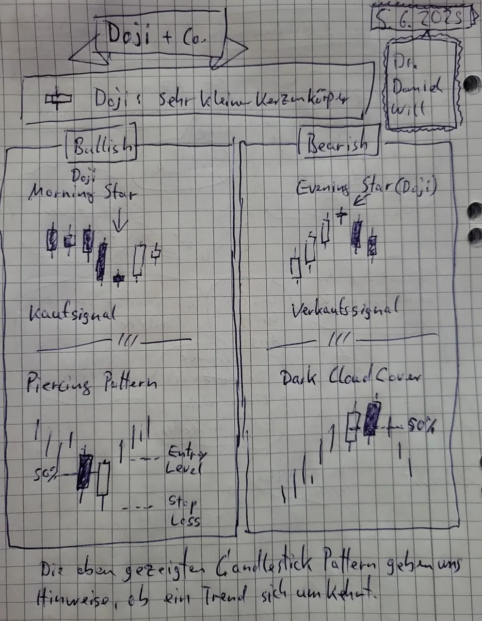 grafik.png