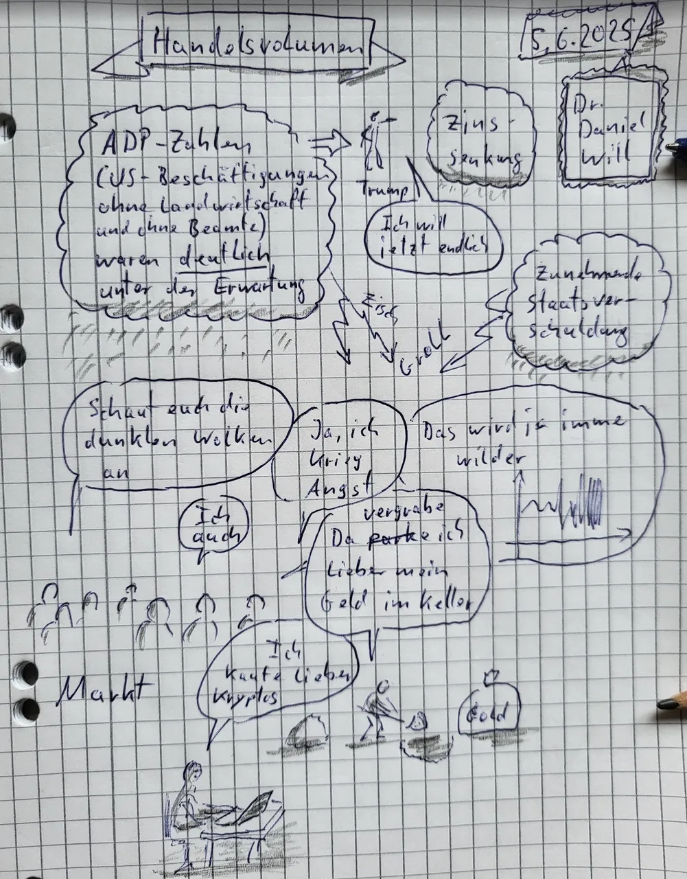 grafik.png