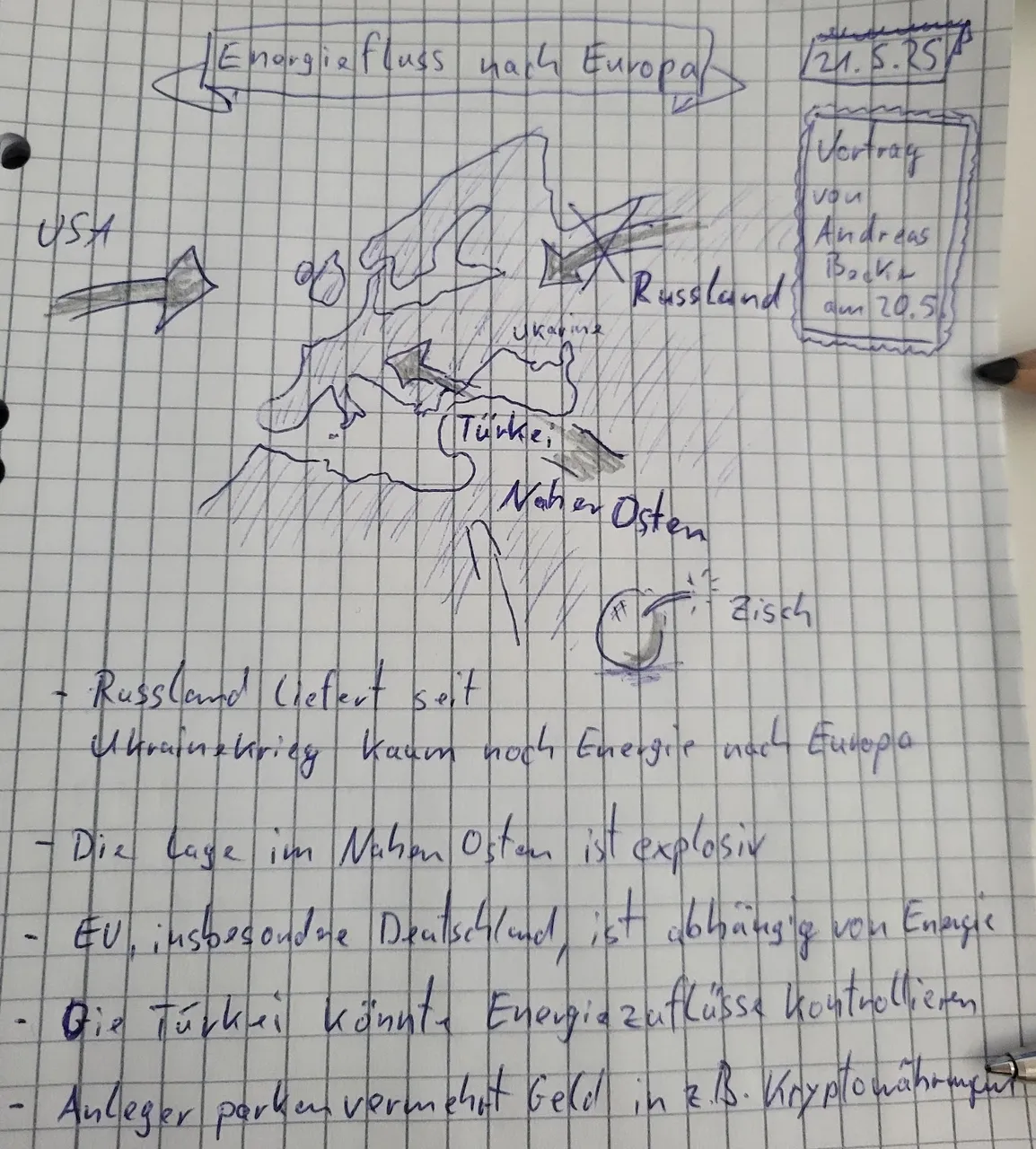 grafik.png