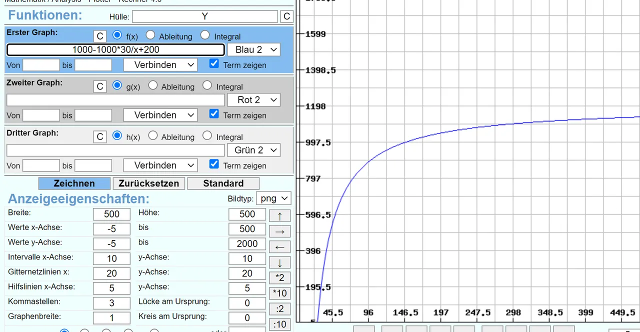 grafik.png