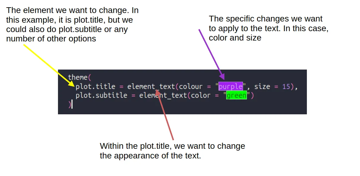 theme diagram.png