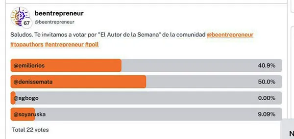ganador sem 9 .jpg