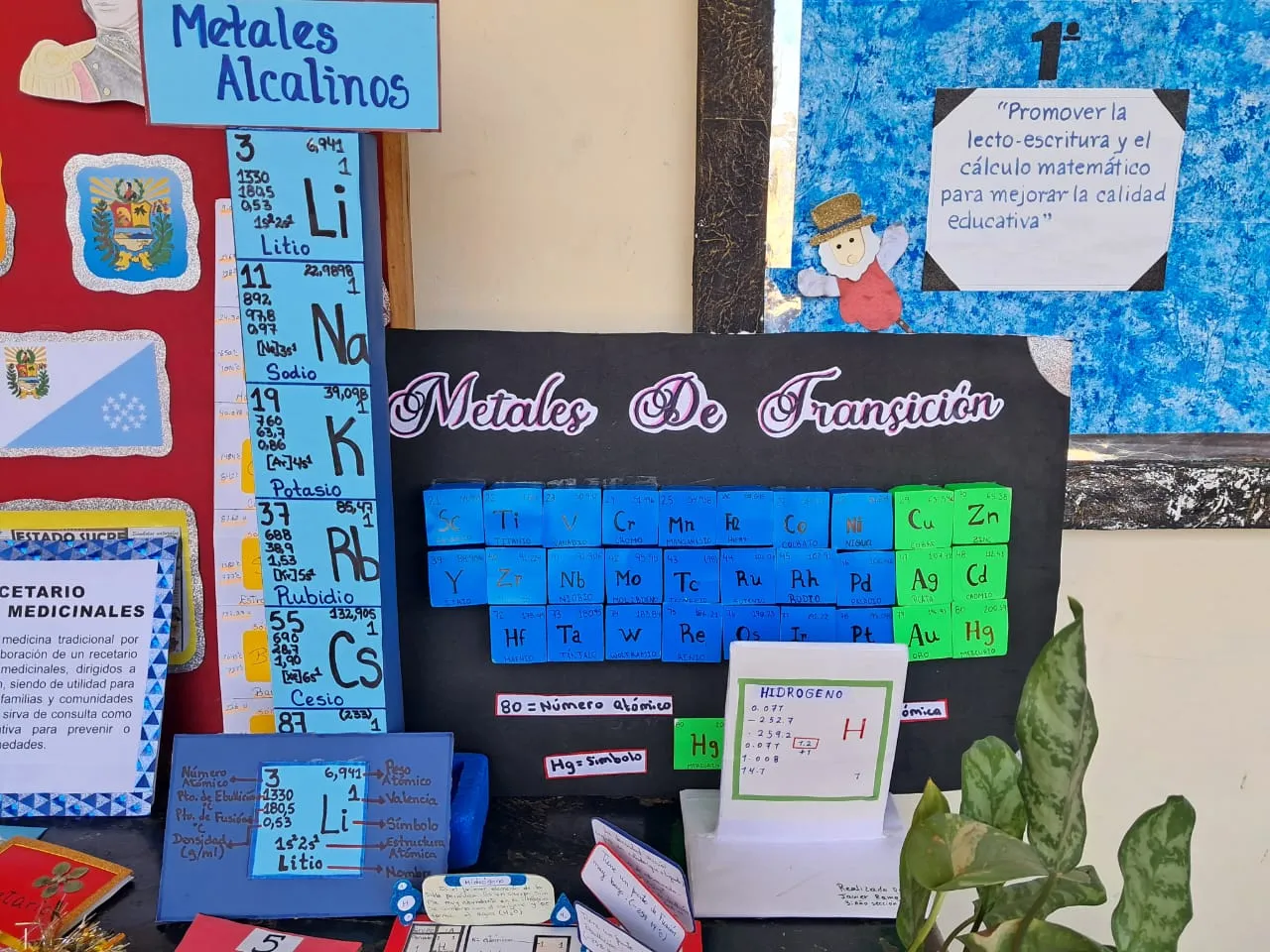 CIERRE CIENCIAS NAT (10).jpeg