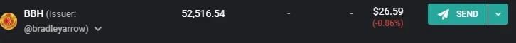 bbhtoken100225.PNG