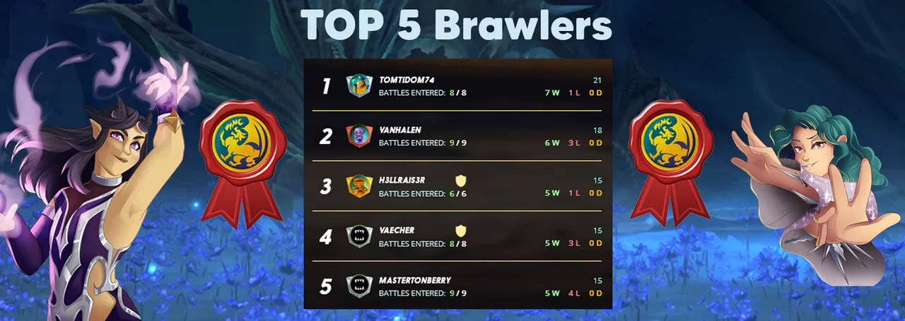 top 5 players174.jpg