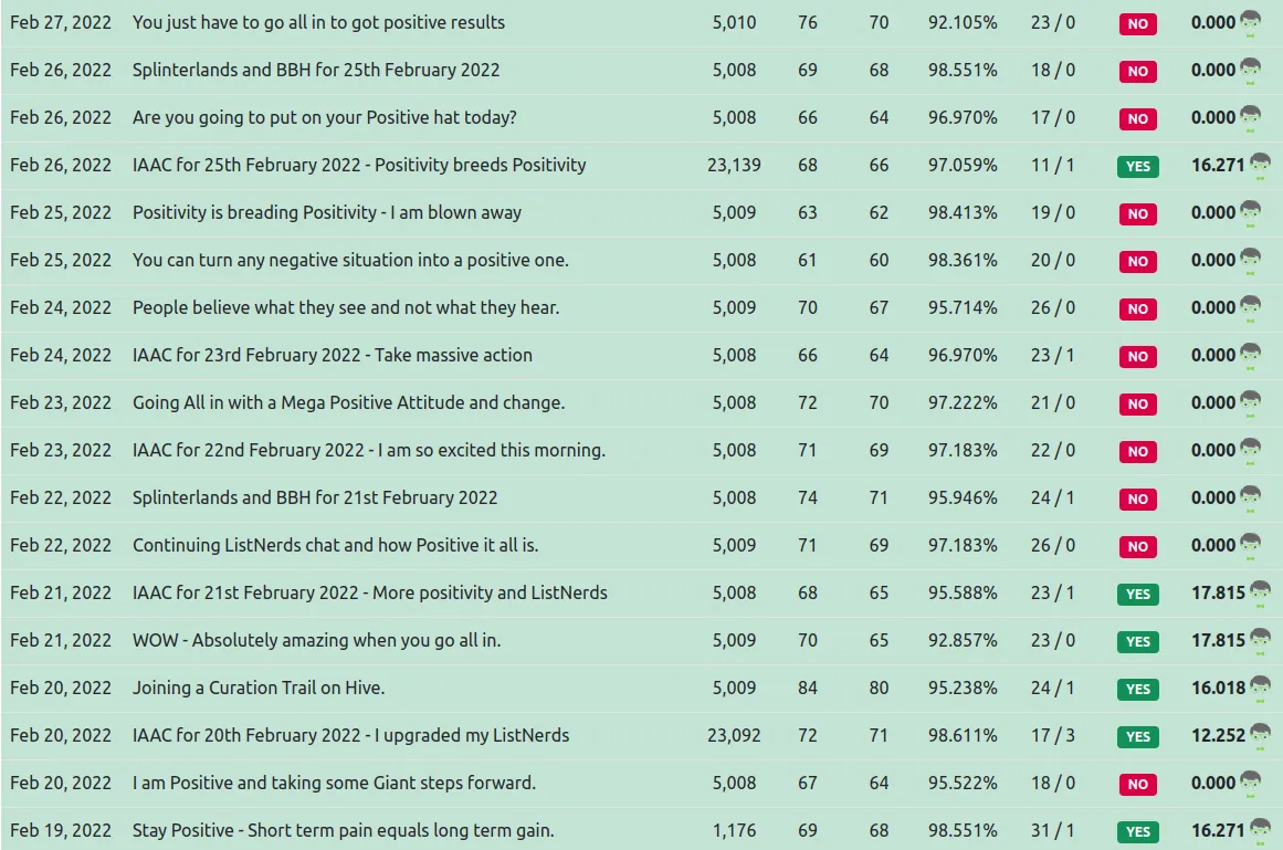 1mar2022listnerdsmail.png