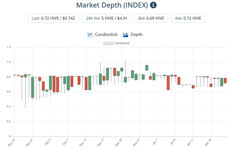 21jan2022index.png