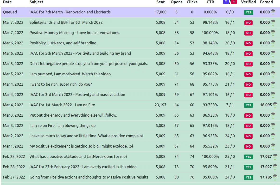 8mar2022listnerdsemail.png