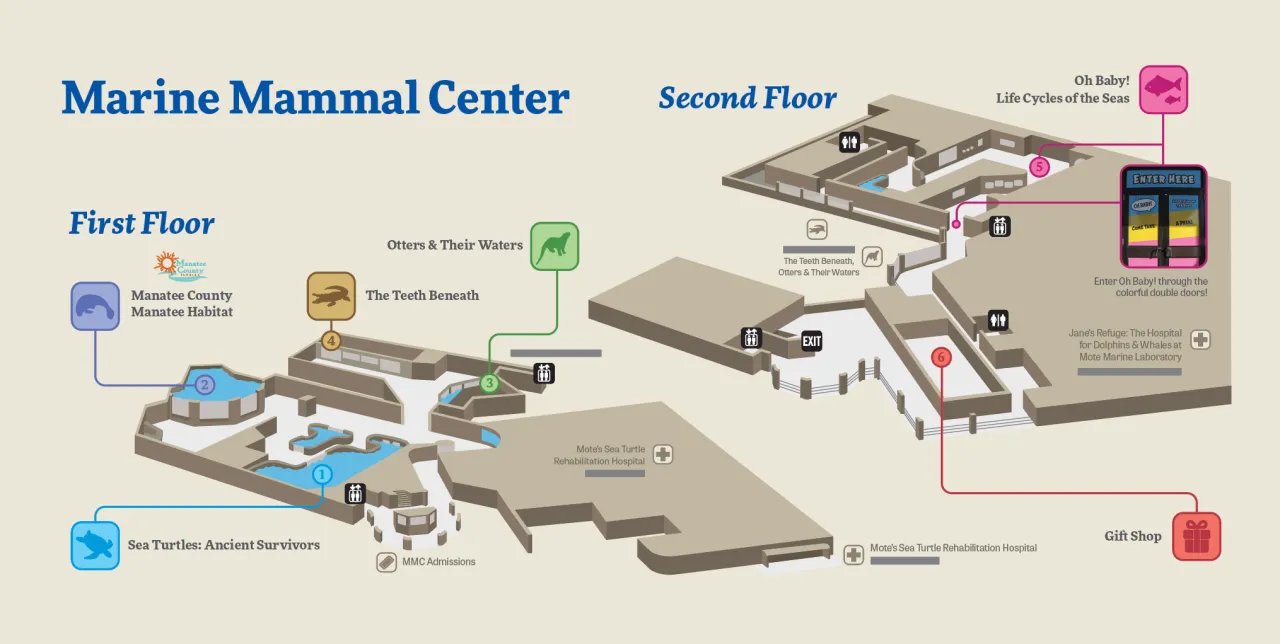 Mote Aquarium Map 3.jpg