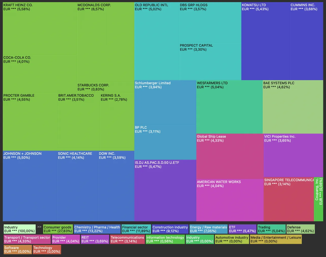 Screenshot 2024-02-01 at 08.40.41.png