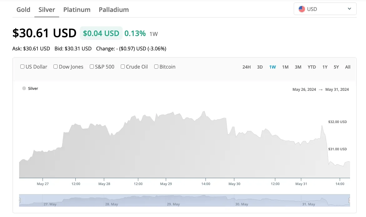 Screen Shot 2024-06-01 at 10.23.17 AM.png