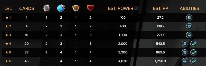 mvp stats.png