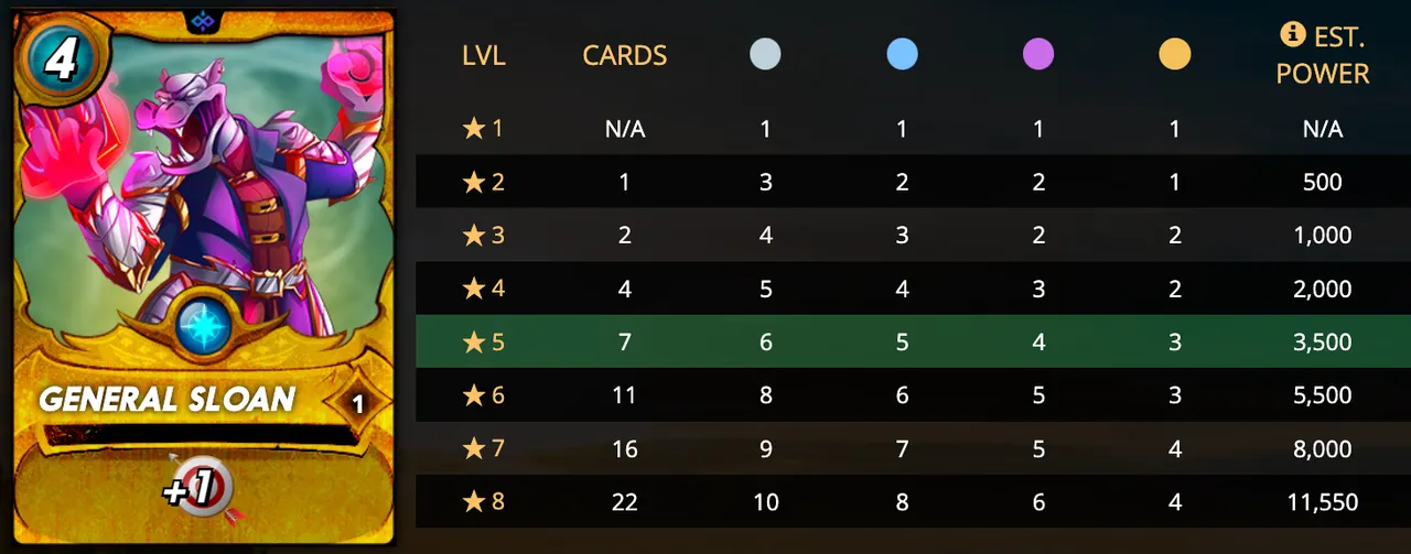 Sloan.png