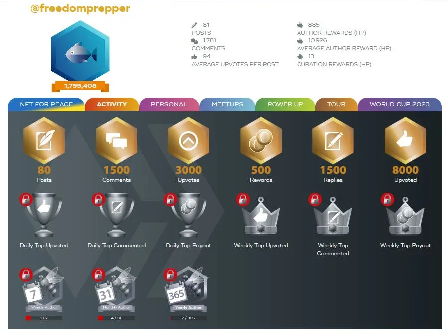 2023.07.15_Freedomprepper HiveBuzz Account.JPG