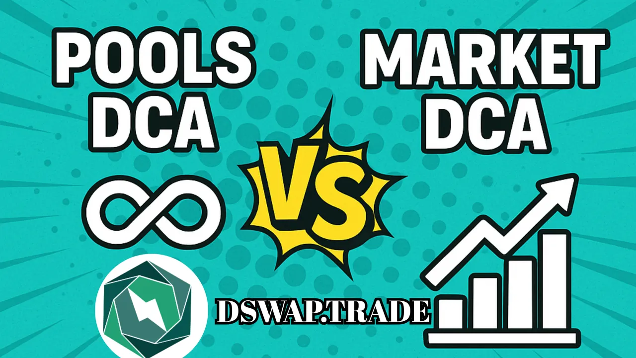 Dswap-Pools-Market-DCA.png