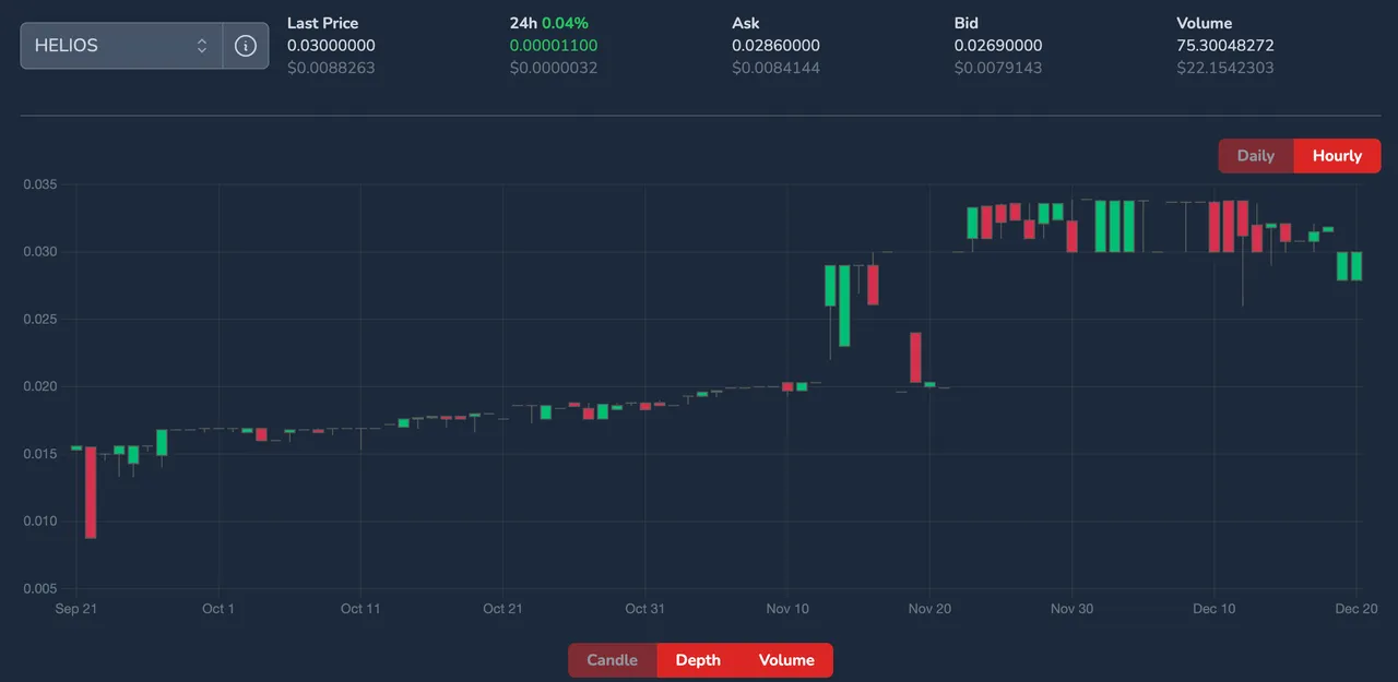 Screenshot 2022-12-21 at 12.26.01 AM.png