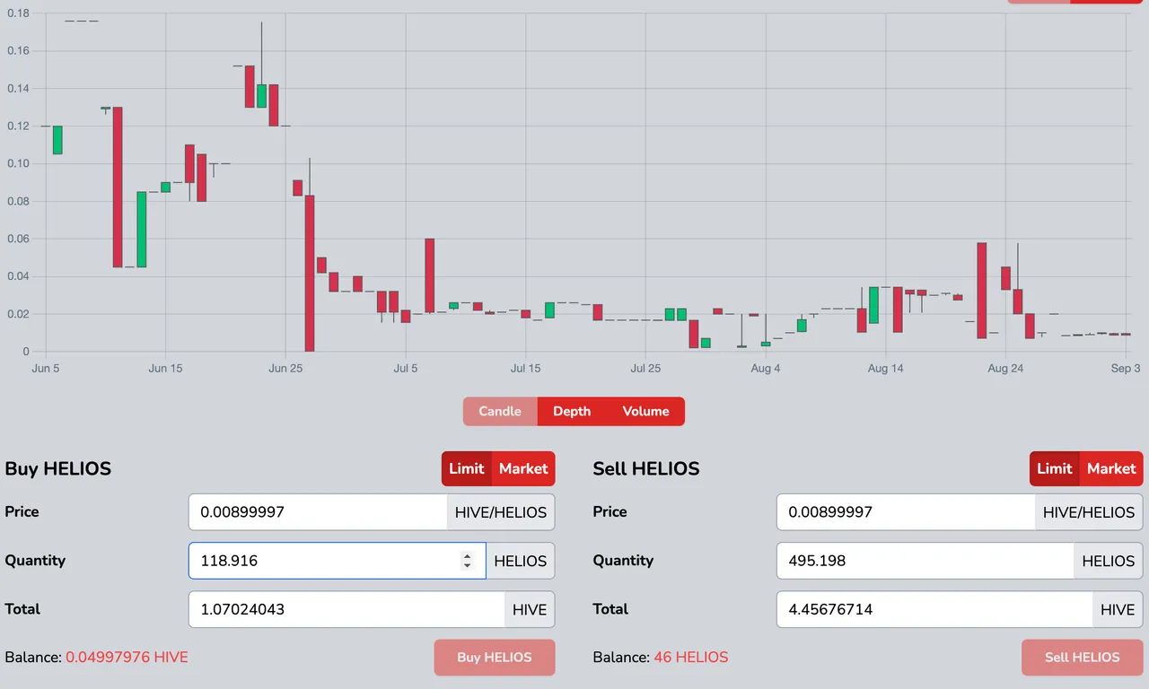 Screenshot 2022-09-03 at 3.18.32 PM.png
