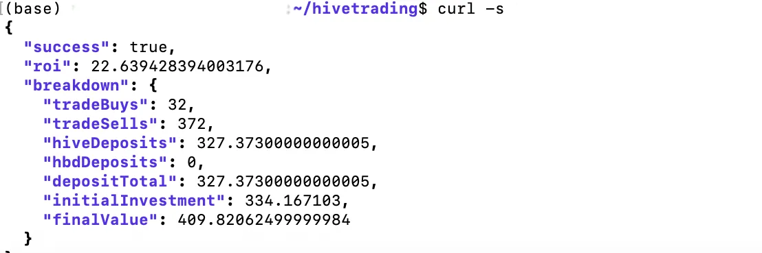 roi-curl.png
