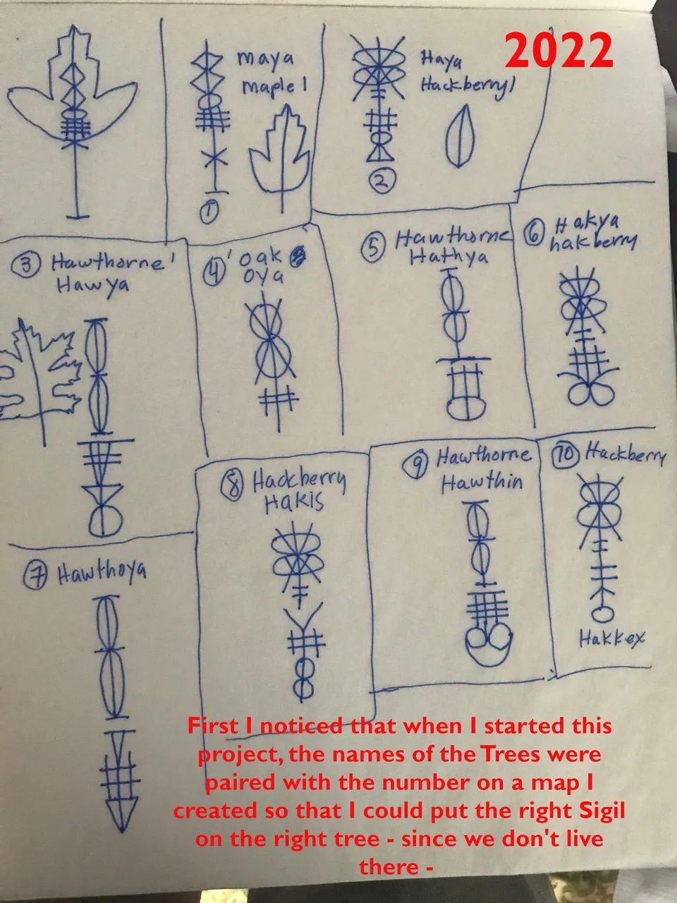 2022-sigils.jpeg