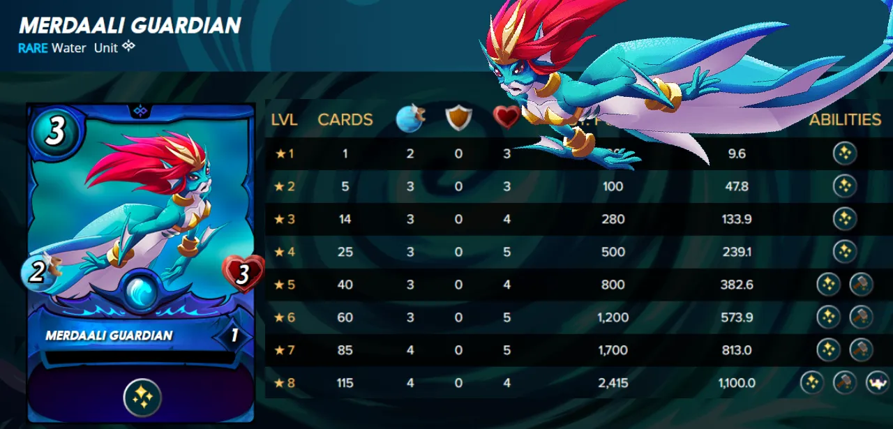 Merdaali Gaurdian.png