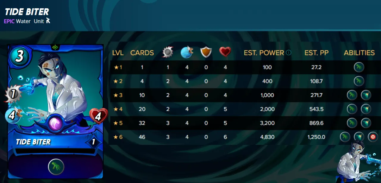 Tide Bitter.png