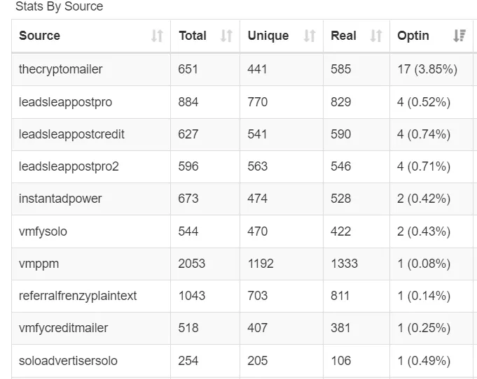 stats 04.26.22.png