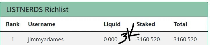 LN RL 03.28.22.png