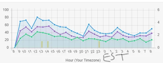 24HourChart.png