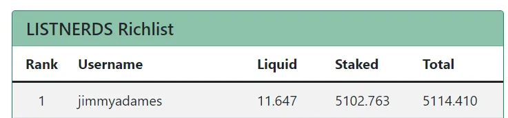 LN RL 04.11.22.png