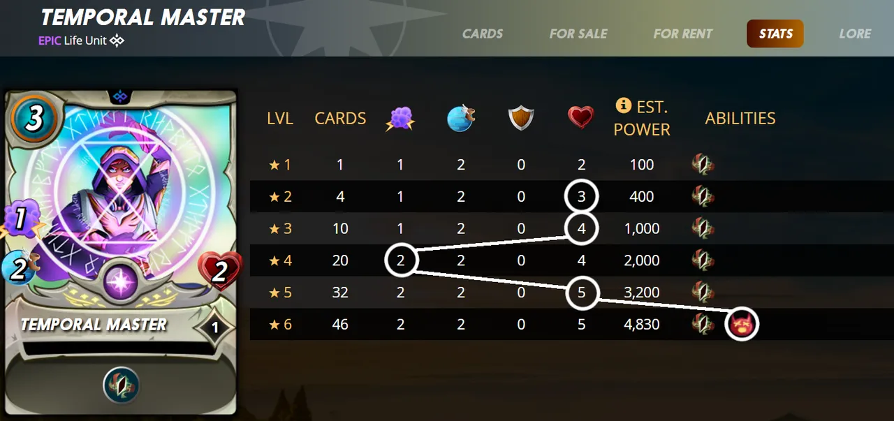 Progression.png