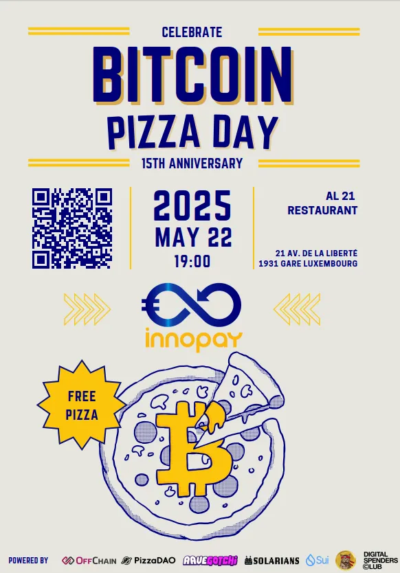 btc pizza day.png