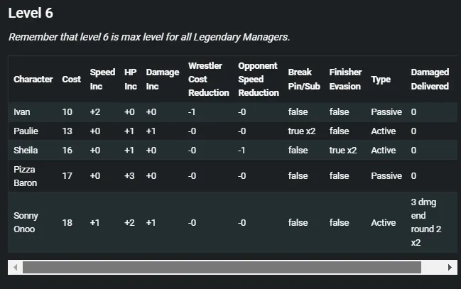 manager.jpg