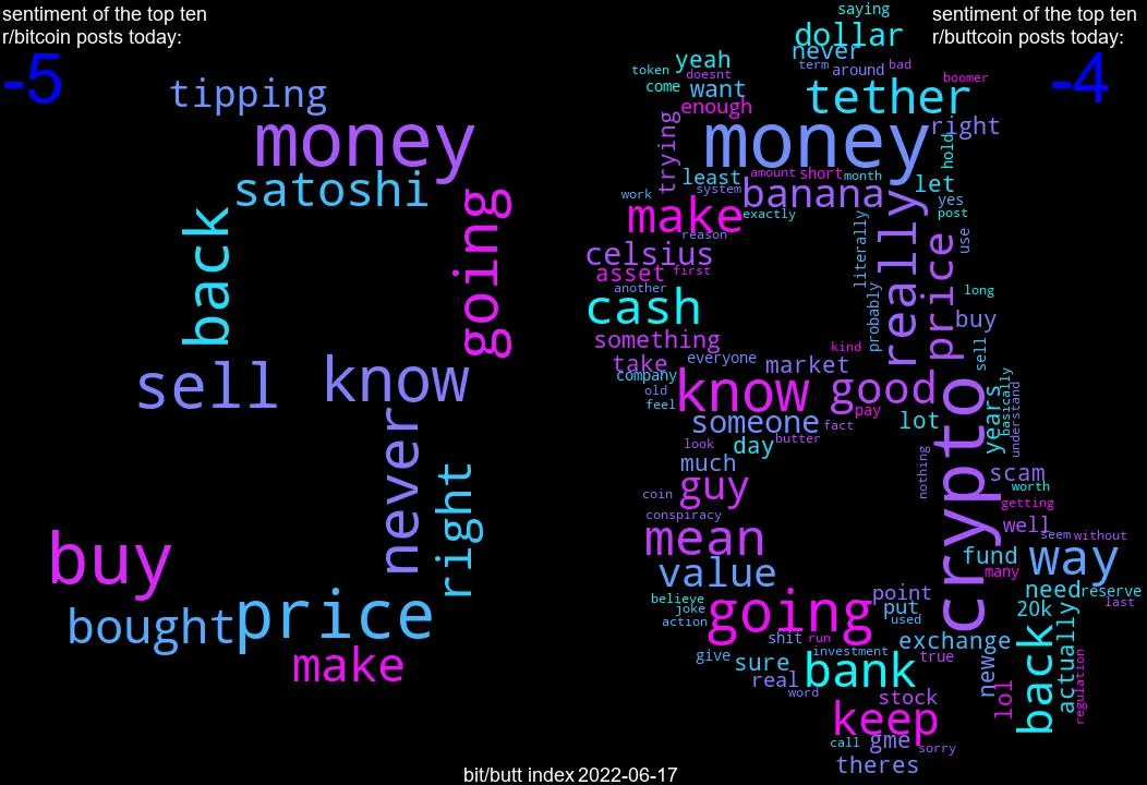 mergedplots.jpg