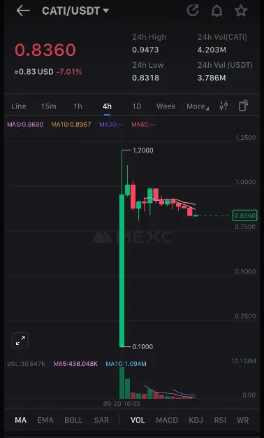 04-Market Price.png