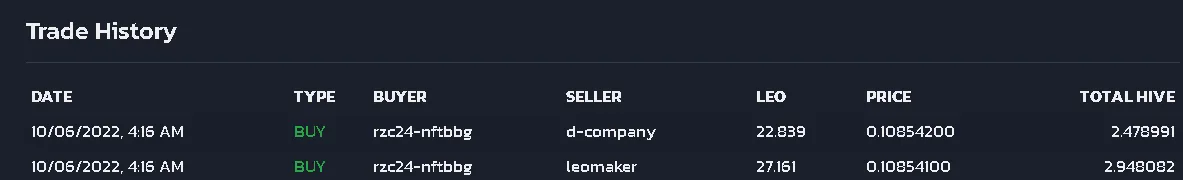 50 LEO LPUD.png