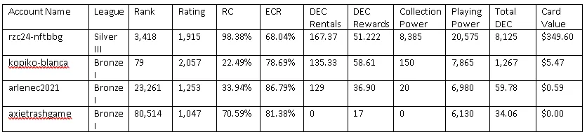 Consolidated Stats 2.png