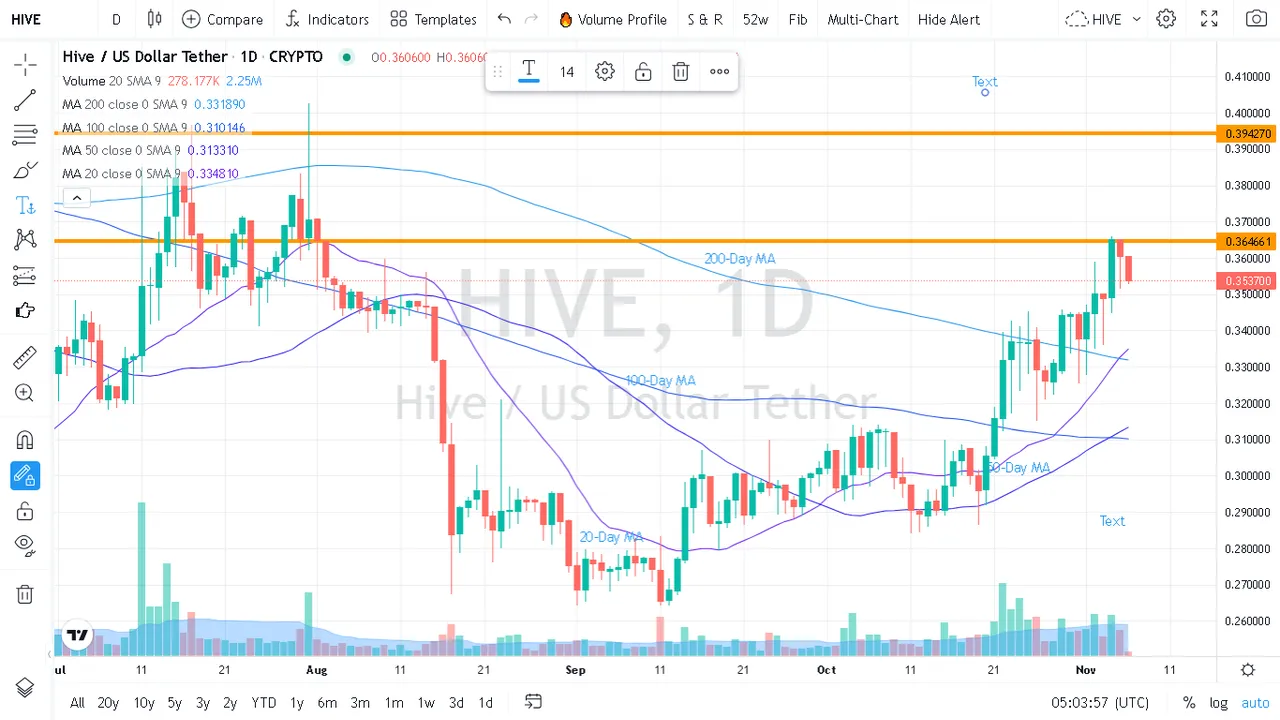 38-20 MA Crossing.png
