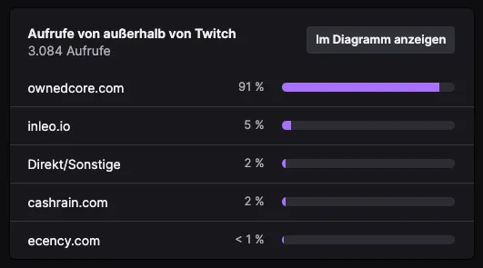 Bildschirmfoto 2023-11-17 um 12.37.31.png