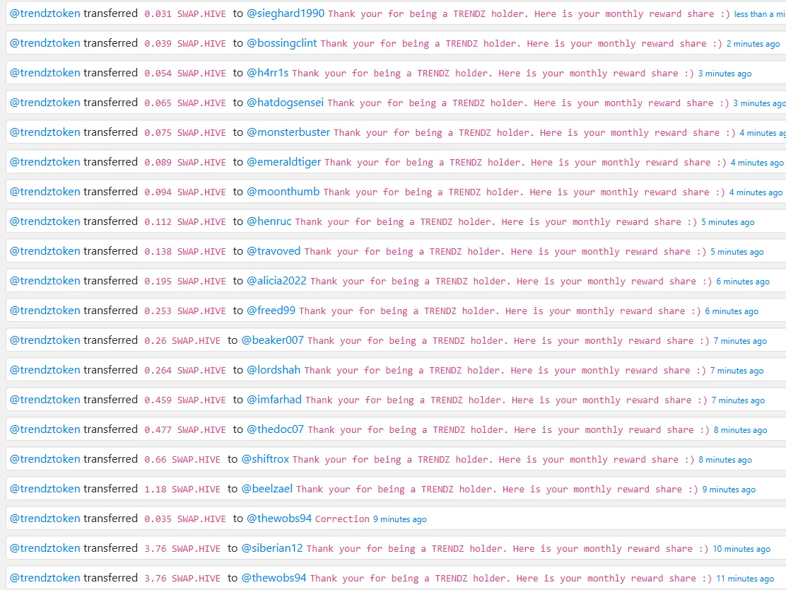 trendztoken_hive.PNG