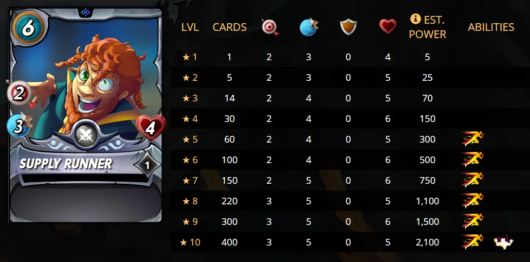progression.png
